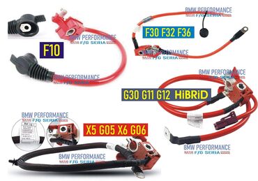 Digər nəqliyyat: Bmw f10 f20 f30 f32 f36 g11 g20 g30 g22 g30 f90 x5 f15 f85 g05 x6 f16 — 2