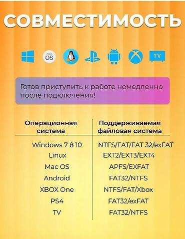 Жесткие диски, переносные винчестеры: Накопитель, Новый, Toshiba, HDD, 1 ТБ, Для ПК — 5