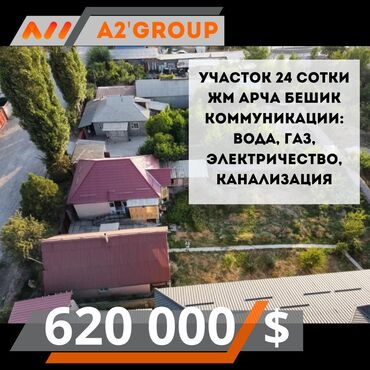 Новостройки от застройщика: 24 соток, Для строительства, Договор купли-продажи, Красная книга, Тех паспорт