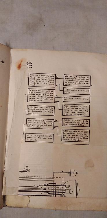 dozvola: Tehnicka knjiga: Reno 4 i 4L,1977, 327 str. malo ostecene korice,cena — 10