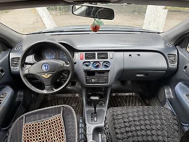 hrv механика: Honda HR-V: 2001 г., 1.3 л, Вариатор, Бензин, Кроссовер — 9
