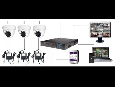 Видеонаблюдение, охрана: Системы видеонаблюдения | Квартиры