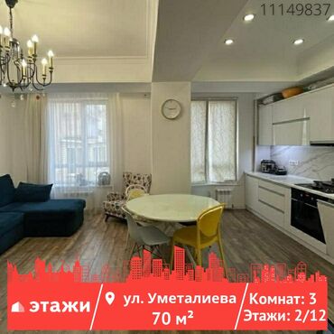 3комн: 3 комнаты, 70 м², Индивидуалка, 2 этаж, Евроремонт