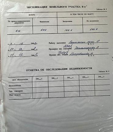 Продажа участков: 6 соток, Для строительства — 2