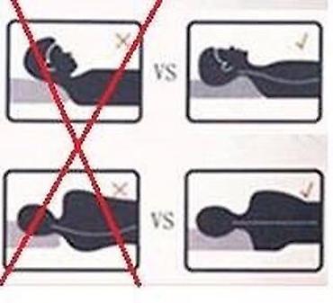 Подушки: Ортопедические подушки из вискоэластичной пены (memory foam): Высшее — 2