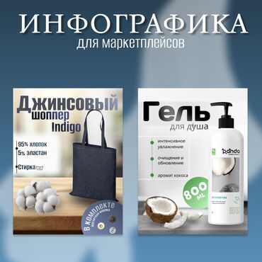 Интернет реклама: Мобильные приложения, Разработка дизайна