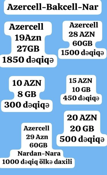 simdə limitsiz internet: Müxtəlif mobil operatorlar üçün internet və danışıq dəqiqələri