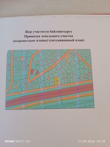 Продажа участков: 5 соток, Для бизнеса, Красная книга, Тех паспорт, Договор купли-продажи