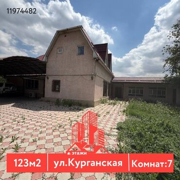 Продажа участков: Дом, 123 м², 7 комнат, Агентство недвижимости