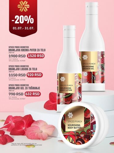 sampon za brzi rast kose dm: Kolekcija proizvoda za negu tela "Spiced Punch" sadrži hranljivu