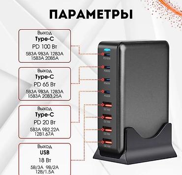 surge android: Сетевая зарядная станция GaN PRO Desktop Fast Charger Купить в Бишкеке — 5