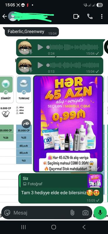 Qadın ayaqqabıları: Kosmetik dəst, 8 məhsul