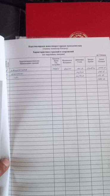 Продажа квартир: 3 комнаты, 162 м², Индивидуалка, 7 этаж, Старый ремонт at lalafo.kg — 11 Продажа квартир: 3 комнаты, 162 м², Индивидуалка, 7 этаж, Старый ремонт — 11