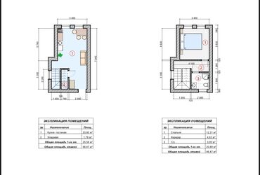 Продажа домов: Таунхаус, 115 м², 4 комнаты, Агентство недвижимости, ПСО (под самоотделку) — 14
