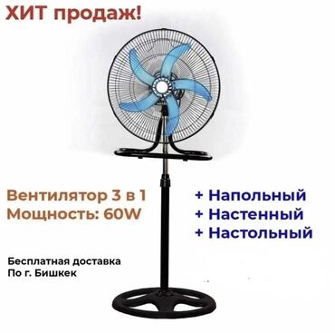 лопасти вентилятора: Вентилятор AEG, Лопастной