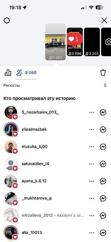 интим сити: Instagram, Разработка контента — 2