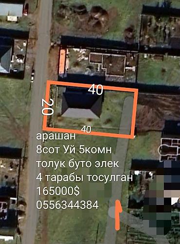 кант участки: 8 соток, Для строительства, Красная книга — 1