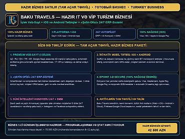 tukson 2020: 🔥 HAZIR İŞLƏK BİZNES SATILIR (TAM AÇAR TƏHVİL) — «BAKU TRAVELS» — 1