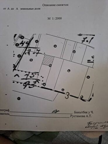 земельный участок в караколе: 4 соток, Для сельского хозяйства, Договор купли-продажи