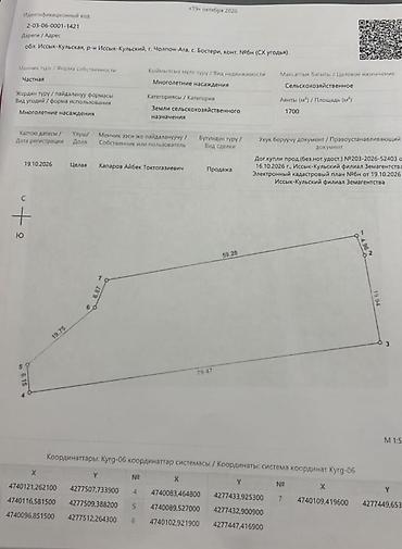 участок дача: 17 соток, Красная книга — 3