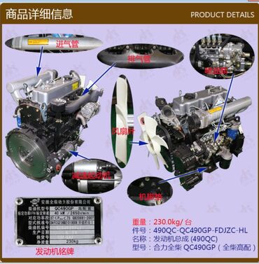 Двигатели, моторы и ГБЦ: Дизельный мотор Huanghai Новый