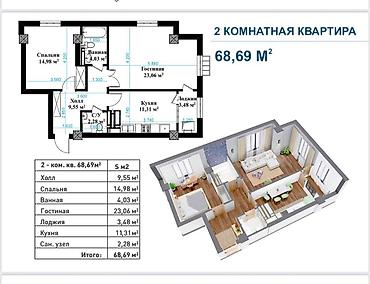 Продажа квартир: 3 комнаты, 92 м², Кок-Жар ж/м Элитка, 12 этаж, ПСО (под самоотделку) — 2