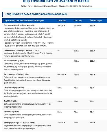 Kənd təsərrüfatı quşları: 📣 HAZIR TƏSƏRRÜFAT: Premium Quş Kolleksiyası Bütün Avadanlıqları — 6