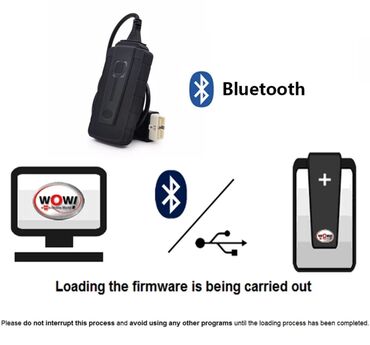 Audio oprema za auto: 1 Ploča - WOW Snooper V5.008 R2 Bluetooth Dijagnostika WOW Snooper — 17