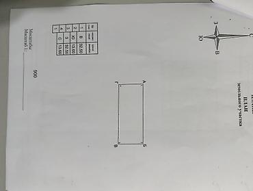 Продажа коттеджей и домов: !!!ПРОДАЮ!!!! 📍В шикарном районе за 'Азия Мол' 🔑 2-х этажный дом под — 17