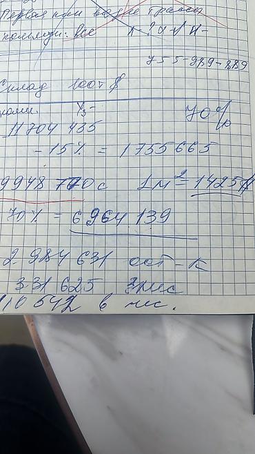 продажа бизнес: Продажа бизнеса Кафе, Вместе с: Недвижимость — 8