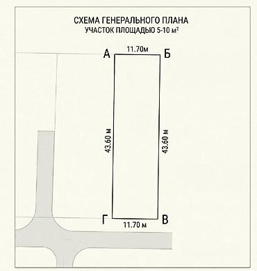 бир: Продам Дом 5ком 61м2, 5 соток с.Люксембург 85т$ Дом 1982 года — 2