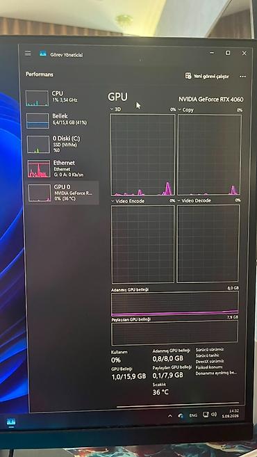 Masaüstü kompüterlər və iş stansiyaları: PC: * i5-12400F * RTX 4060 8GB * 16GB DDR4 RAM * 1TB Kingston NVMe — 7