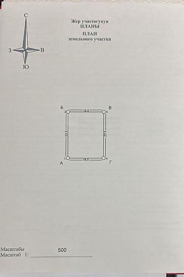 Продажа участков: 4 соток, Для строительства, Красная книга — 2