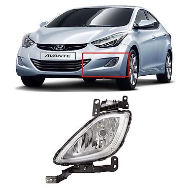ktopi led: Левая противотуманная фара Hyundai 2011 г., Новый, Аналог — 2