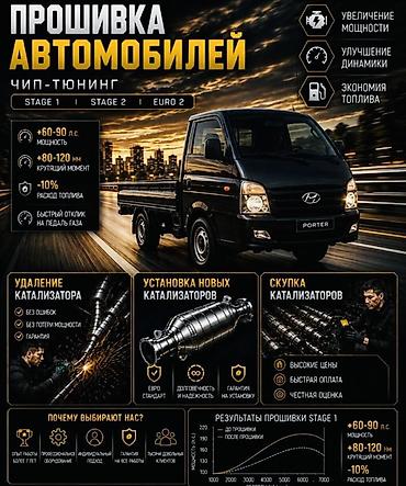 bcd com: Катализатор сатып алабыз,эн кымбат баада, Скупка катализаторов очень — 1