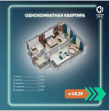 Продажа квартир: 1 комната, 50 м², 108 серия, 6 этаж, ПСО (под самоотделку)