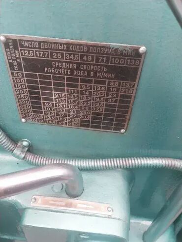 Glodala: Rendisaljka za metal 3524_21 🛠️ Tehničke karakteristike: Kratkohodna na lalafo.rs — 5 Glodala: Rendisaljka za metal 3524_21 🛠️ Tehničke karakteristike: Kratkohodna — 5