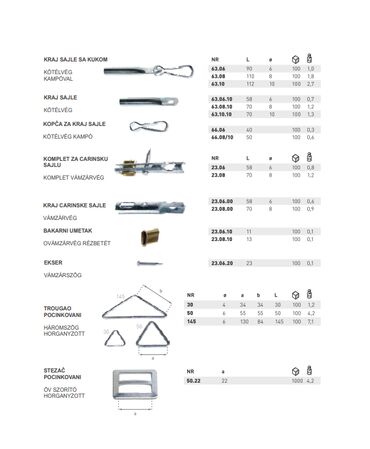 Ostala vozila: Okovi za cerade — 11