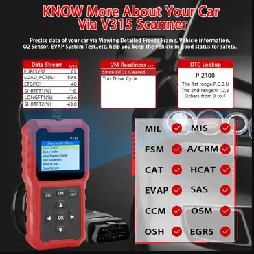 Alati za automobile: Novo - V315 OBD2/ EOBD Auto DIjagnostika PUNE OBD FUNKCIJE OBD/EOBD — 5