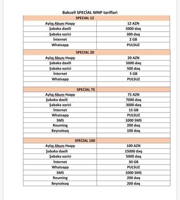 Başqa xidmətlər: Daha serfeli İnternet paketi