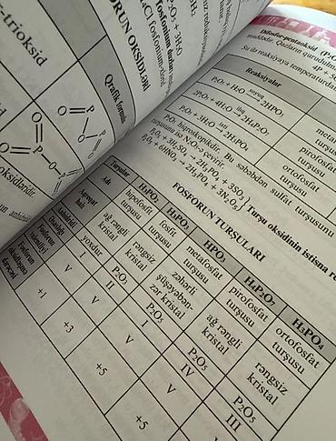 Книги и журналы: Kimya dərs vəsaiti Yenidir,heç istifadə olunmayıb.10 azn alınıb 7 — 3