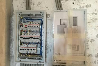 Электрики: Электрик | Электромонтажные работы Больше 6 лет опыта — 5