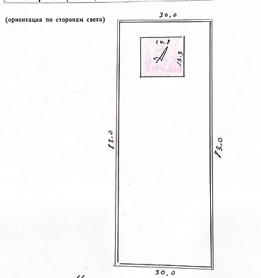 сдать: 25 соток Газ, Электричество, Водопровод — 4