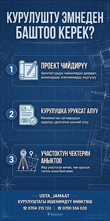 козырек для дома: Строительные работы:☑️ - Полный цикл строительства под ключ: от — 2