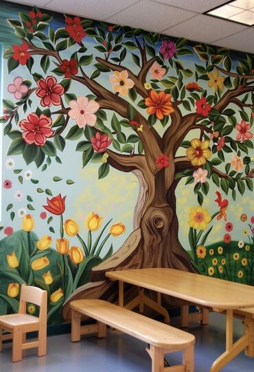 Ev saatları: Divar rəsimlərinin çəkilməsi🎨 Qiymət rəsmə və onun ölçüsünə uyğun