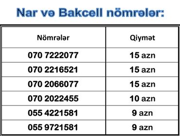 sim nomre internet paketi: Nömrə: ( 070 ) ( 2022455 )