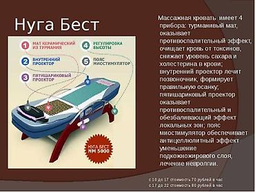 Медицинская мебель: Массаж на кровати Нуга бест. Сдаю в аренду Нуга бест в отличном — 3