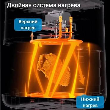 5900: Качественный аэрогриль Midea — всего 5900 сом по акции вместо 6500 — 6