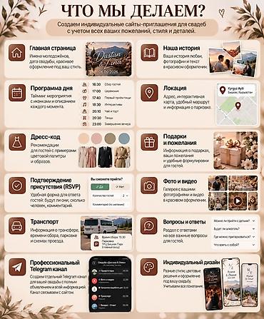готовые лекало: Веб-сайты | Разработка — 5