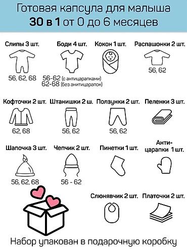 слюнявчики: Полный гардероб для новорождённых: готовая капсула «30 в 1» от 0 до 6 — 4